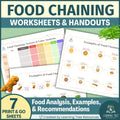Food Chaining Handouts for Feeding Therapy and Picky Eaters