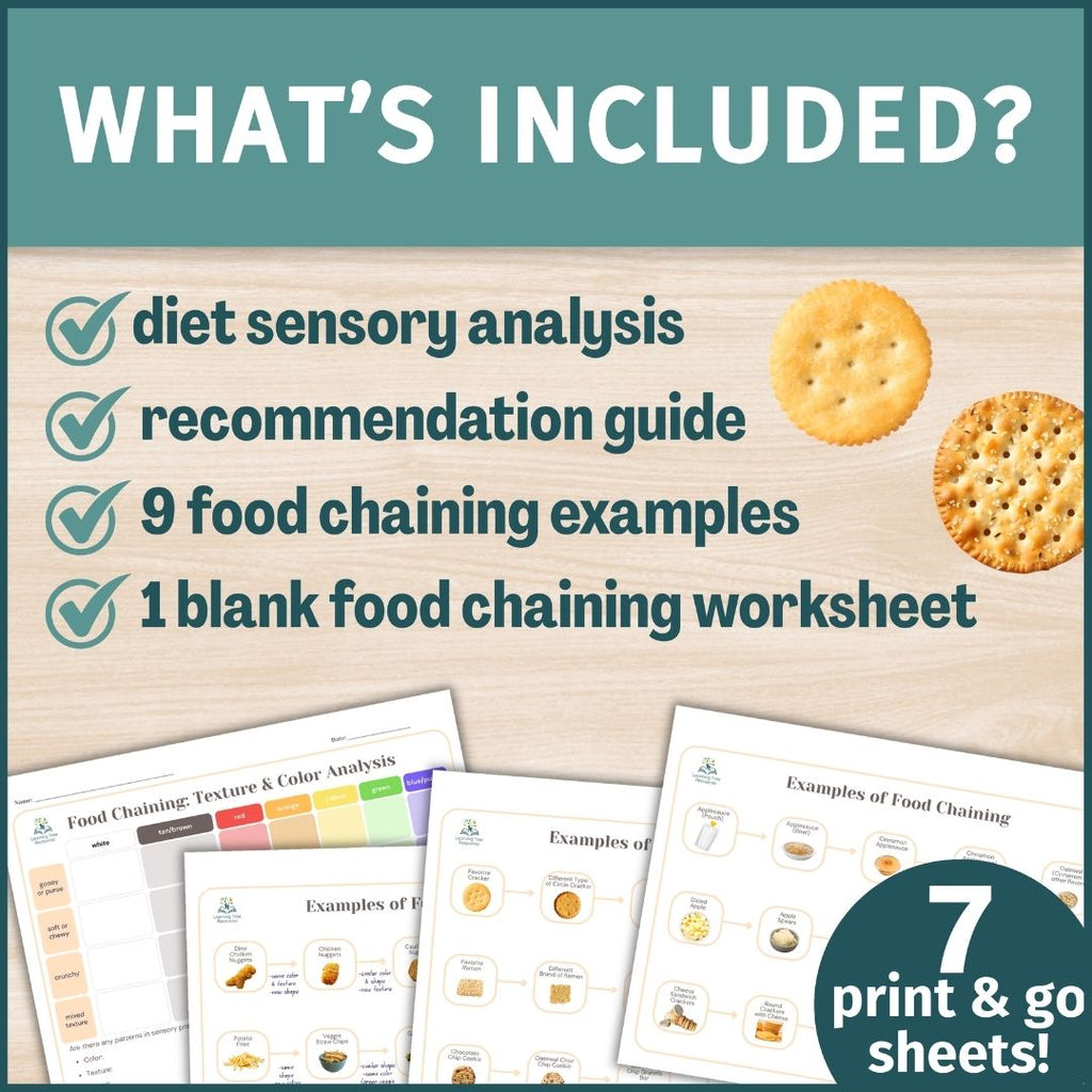 Food Chaining Handouts for Feeding Therapy and Picky Eaters